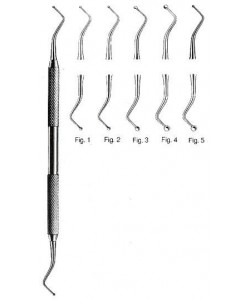 Filling instruments