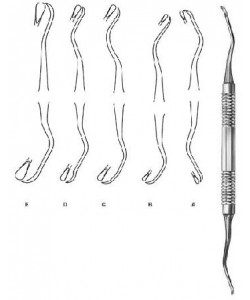 Sinus Lift Curette